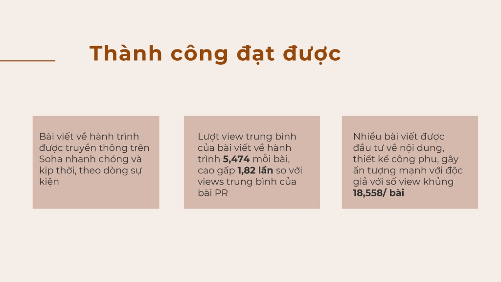 Báo cáo Trung Nguyên Hành trình từ trái tim 2019_page-0004