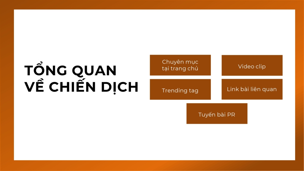 Báo cáo Trung Nguyên Hành trình từ trái tim 2019_page-0006