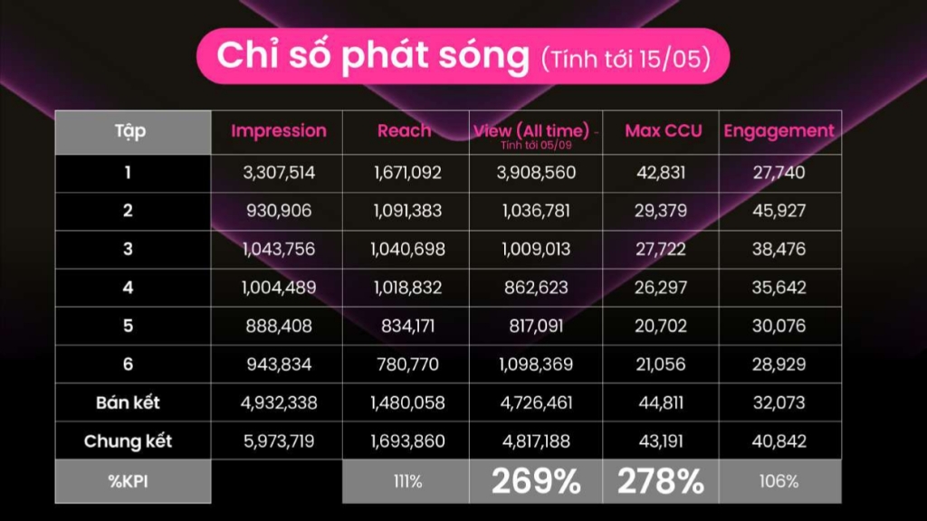 Case study KOC_compressed_page-0020