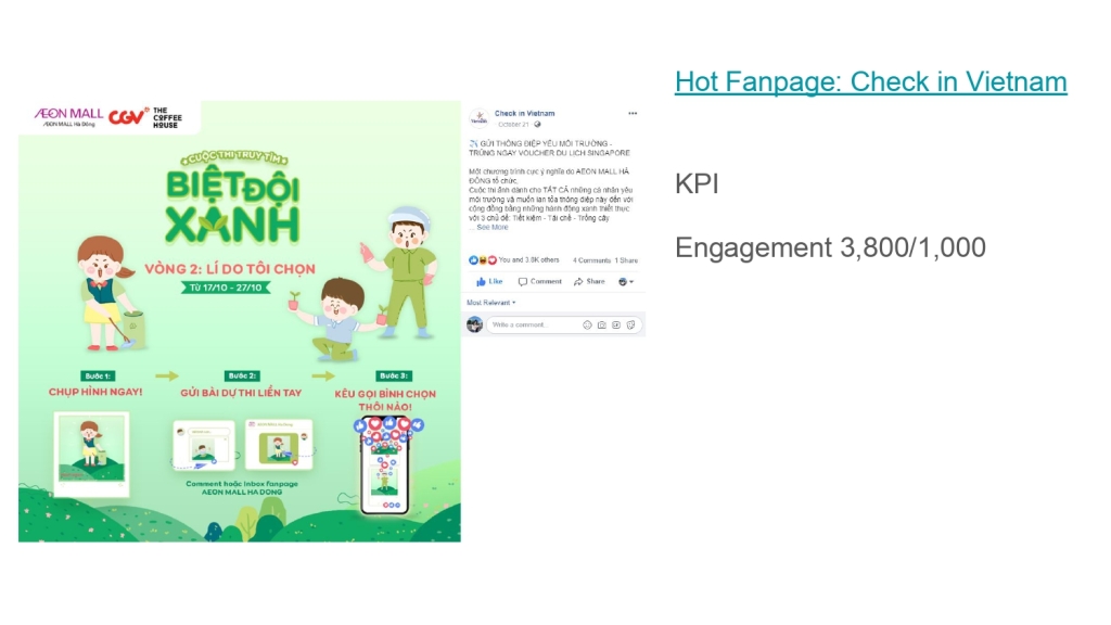 Aeon Mall Ha Dong - Report Social contest.pptx_page-0016