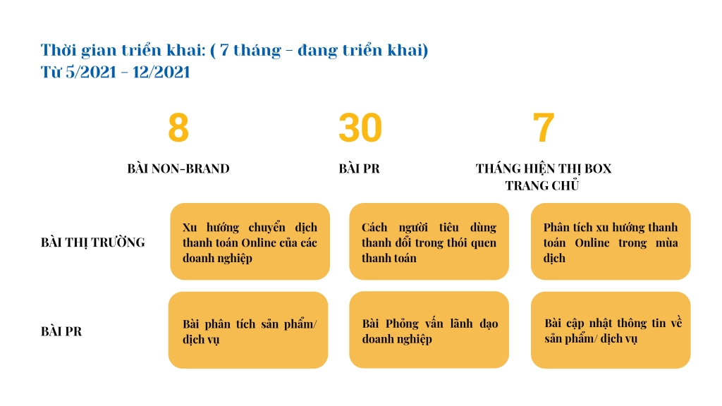 CASE-STUDY_-Tuyến-chuyên-đề-nội-dung-trên-CafeF-ngành-Tài-chính-Ngân-hàng-min_page-0005